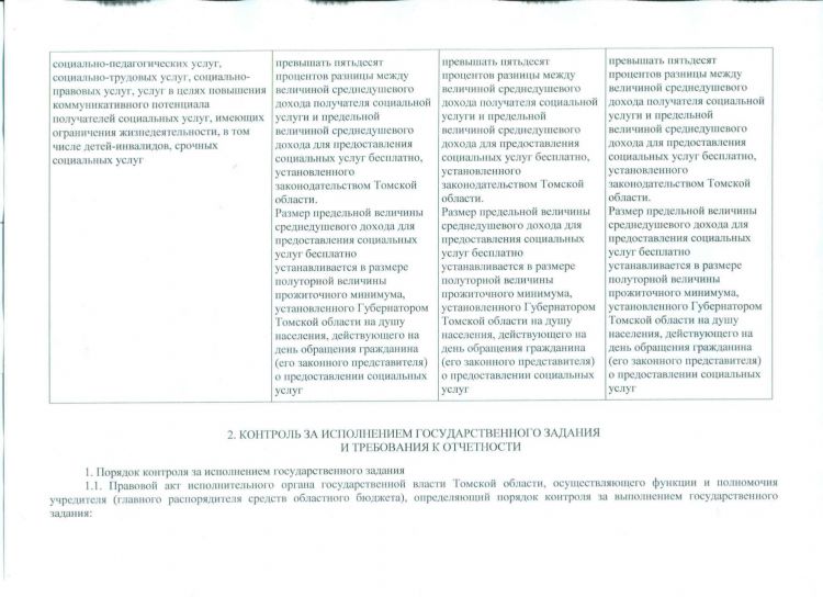 Государственное задание на 2021 год и на плановый период 2022 и 2023 годов областного государственного бюджетного учреждения "Центр социальной адаптации г. Томска"